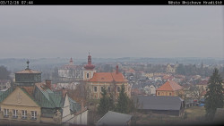 Panorama Mnichova Hradiště