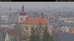Panorama Mnichova Hradiště