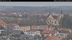 Panorama Mnichova Hradiště