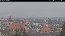 Panorama Mnichova Hradiště