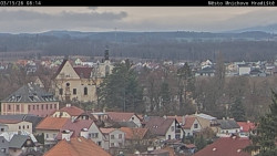 Panorama Mnichova Hradiště