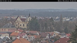 Panorama Mnichova Hradiště