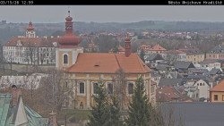 Panorama Mnichova Hradiště
