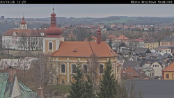 Panorama Mnichova Hradiště