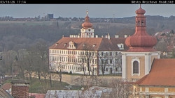 Panorama Mnichova Hradiště