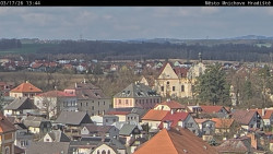 Panorama Mnichova Hradiště