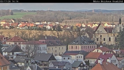 Panorama Mnichova Hradiště