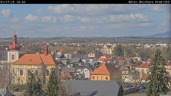 Panorama Mnichova Hradiště