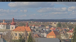 Panorama Mnichova Hradiště