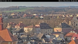 Panorama Mnichova Hradiště