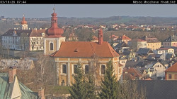 Panorama Mnichova Hradiště