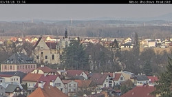 Panorama Mnichova Hradiště