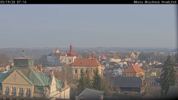Panorama Mnichova Hradiště
