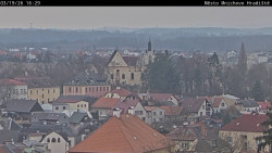 Panorama Mnichova Hradiště