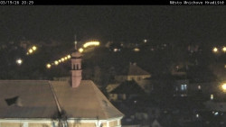 Panorama Mnichova Hradiště