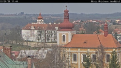 Panorama Mnichova Hradiště