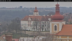 Panorama Mnichova Hradiště