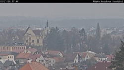 Panorama Mnichova Hradiště