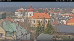 Panorama Mnichova Hradiště