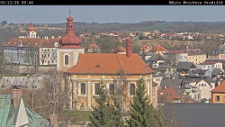 Panorama Mnichova Hradiště