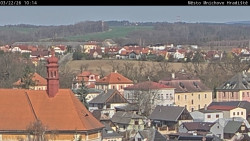 Panorama Mnichova Hradiště