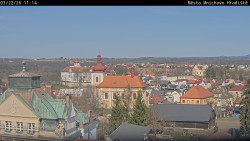 Panorama Mnichova Hradiště