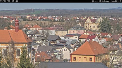 Panorama Mnichova Hradiště