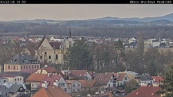 Panorama Mnichova Hradiště