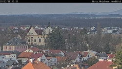 Panorama Mnichova Hradiště