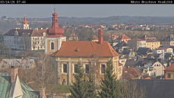 Panorama Mnichova Hradiště