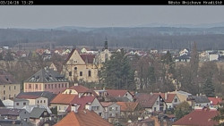 Panorama Mnichova Hradiště