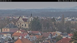 Panorama Mnichova Hradiště