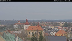 Panorama Mnichova Hradiště