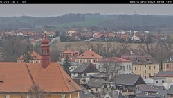 Panorama Mnichova Hradiště
