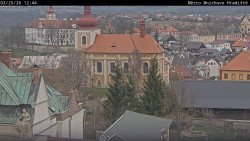 Panorama Mnichova Hradiště