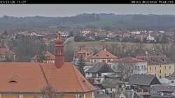 Panorama Mnichova Hradiště