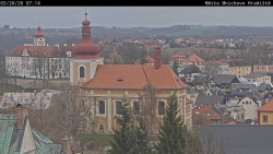 Panorama Mnichova Hradiště