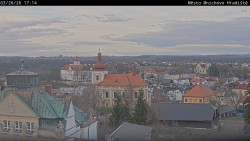 Panorama Mnichova Hradiště