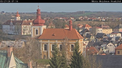 Panorama Mnichova Hradiště