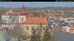 Panorama Mnichova Hradiště