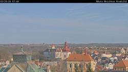 Panorama Mnichova Hradiště