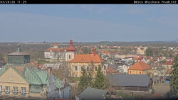 Panorama Mnichova Hradiště