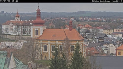 Panorama Mnichova Hradiště