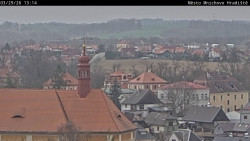 Panorama Mnichova Hradiště