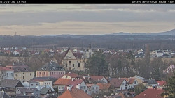 Panorama Mnichova Hradiště