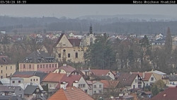 Panorama Mnichova Hradiště
