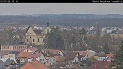 Panorama Mnichova Hradiště