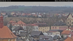 Panorama Mnichova Hradiště