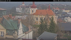 Panorama Mnichova Hradiště