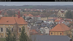 Panorama Mnichova Hradiště